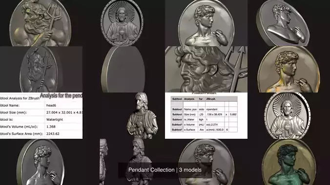 Pendant Collection neptune 