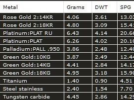 Women Heart Pendant 3D print model_8