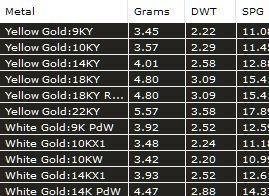 Women Heart Pendant 3D print model_6