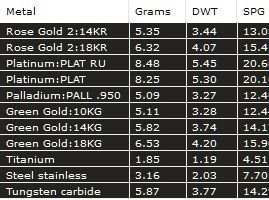 Heart Dangle Earrings 3D print model_7