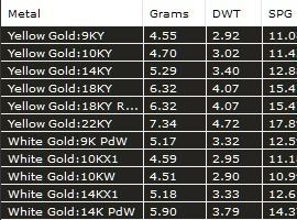 Heart Dangle Earrings 3D print model_6