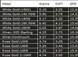 Heart Dangle Earrings 3D print model_8