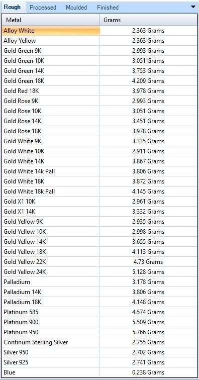 Minnie mouse pendant 3D print model_15