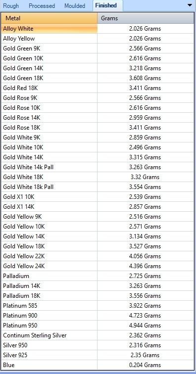 Minnie mouse pendant 3D print model_14