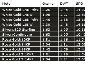 Heart Diamond Pendant 3D print model_7