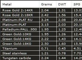 Heart Diamond Pendant 3D print model_8