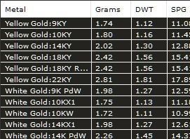 Heart Diamond Pendant 3D print model_6