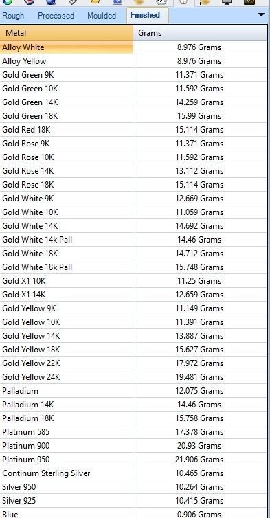 Bold Diamond Ring 3D print model_12