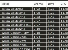 Women Heart Pendant 2 3D print model_5