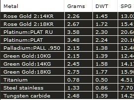 Women Heart Pendant 2 3D print model_7