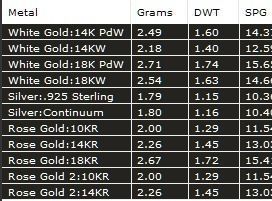 Women Heart Pendant 2 3D print model_6