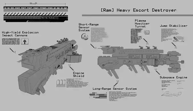 Heavy Escort Destroyer - Ram Class 3D print model