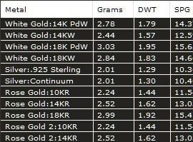 Wedding Infinity Heart Ring - Allsize 3D print model_10