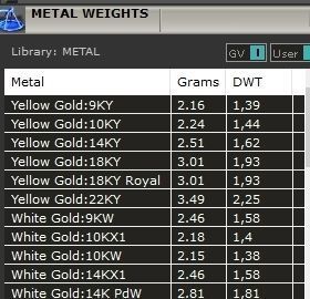 lightweight pendant bird and twig with leaves without stones 3D print model_21