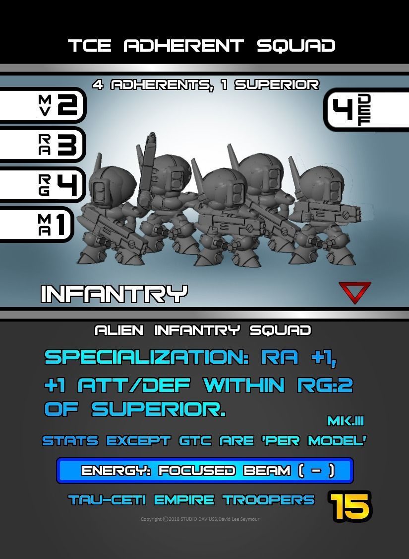 CHIBI-TECH SD - TCE ADHERENT SQUAD 3D print model_11