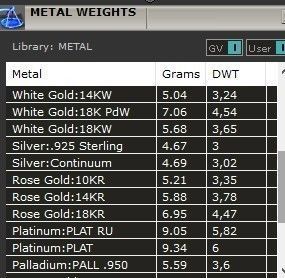 elegant set ring and earrings with stones 3D Model Collection_7