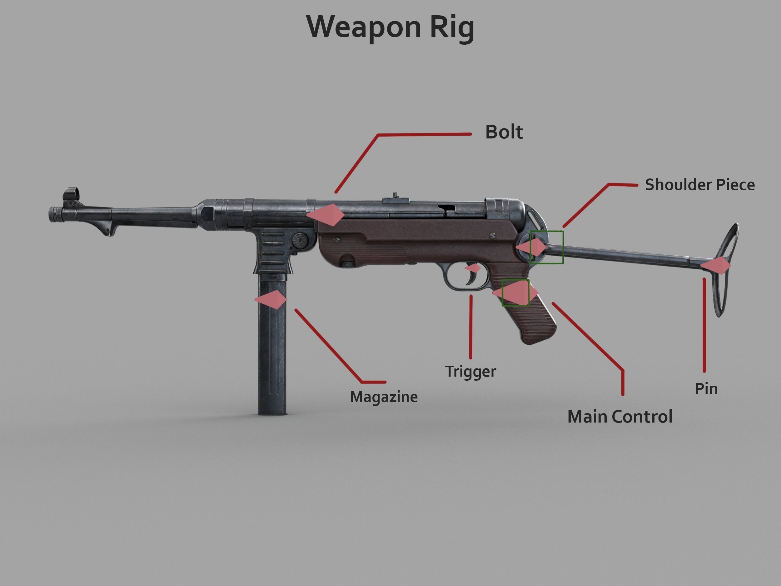 World War II - MP40 Submachine Gun - PBR and Game Ready Low-poly 3D model_5