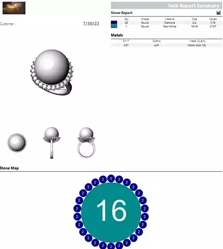 solitaire Pearl Ring