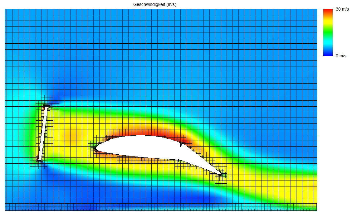 LPL Flying Submarine Model 3D print model_108