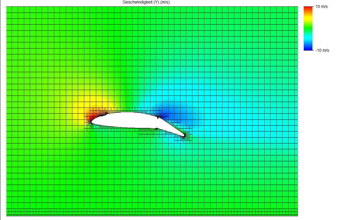 LPL Flying Submarine Model 3D print model_104