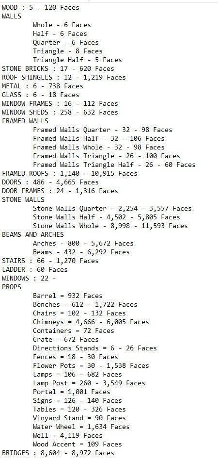 Stylized Modular Environment Kit 3D model_35