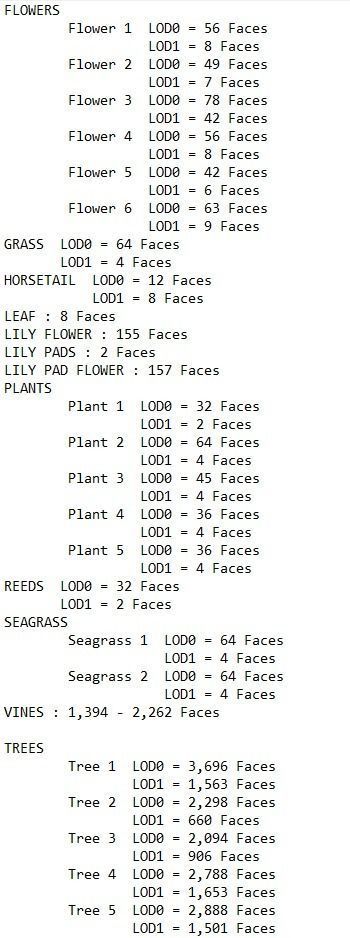 Stylized Modular Environment Kit 3D model_34
