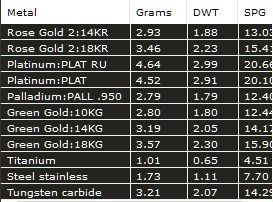 Cluster Halo Pendant 3D print model_7