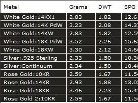 Cluster Halo Pendant 3D print model_6
