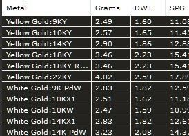 Cluster Halo Pendant 3D print model_5