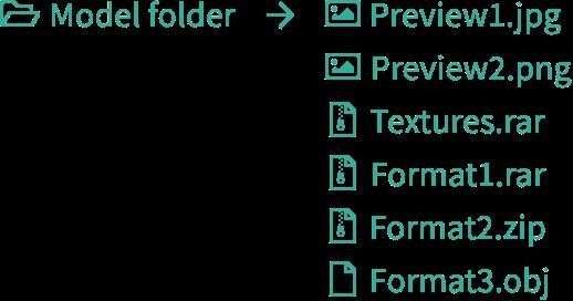 M2A2 Ammo Cans metallic Crate Low-poly 3D model_9