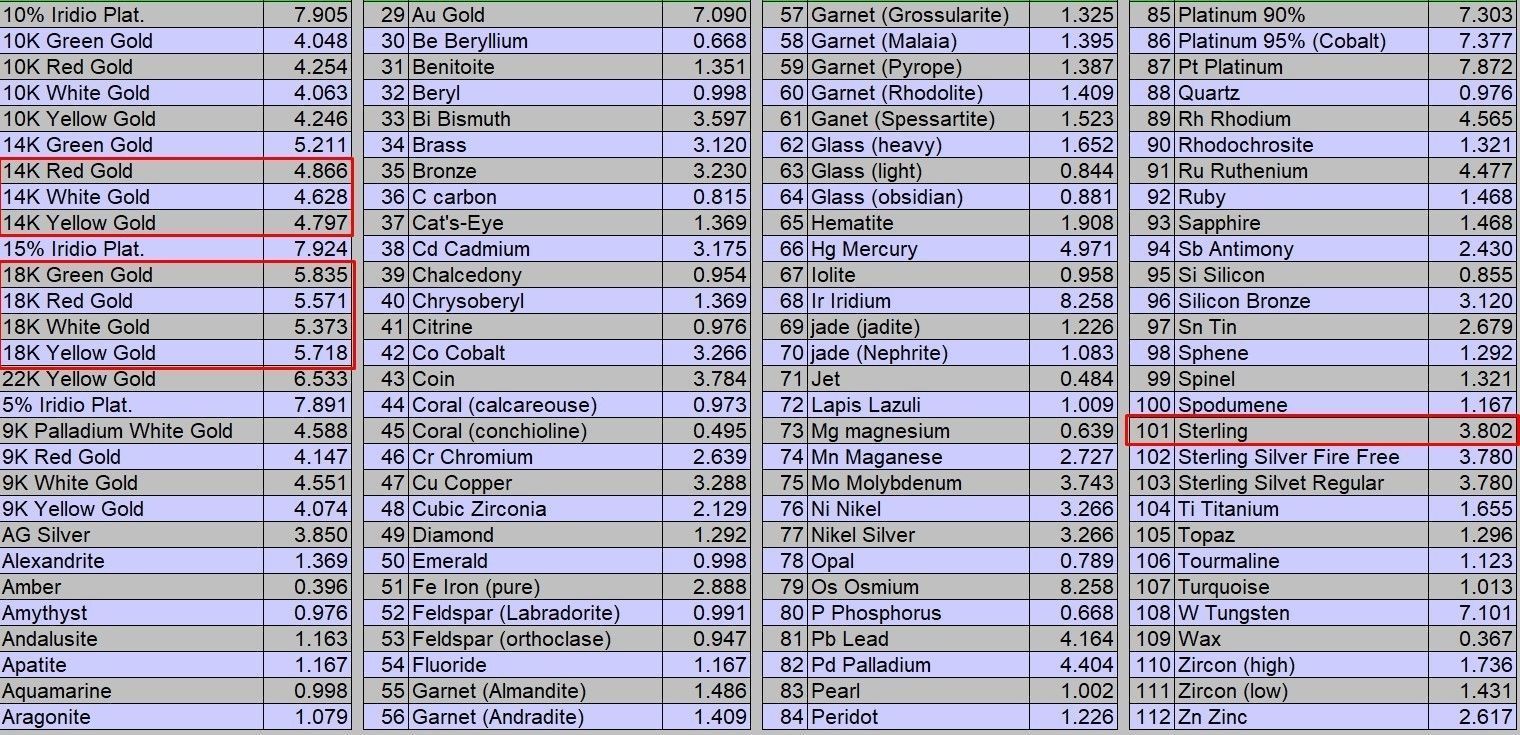 Classic style engagment ring  3D print model_6