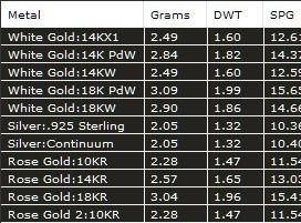 Halo Diamond Ring 3D print model_5