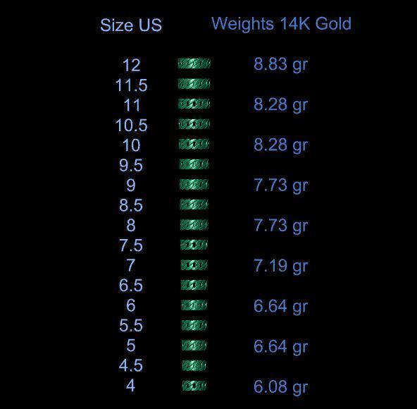 Link Chain Ring full size 4-12 US 3D print model_7