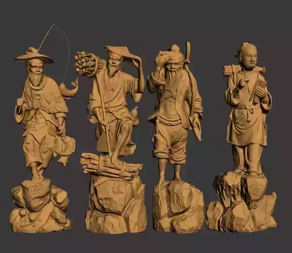 Chinese Farmer 3D Model