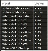 Lace ring 3D print model_7