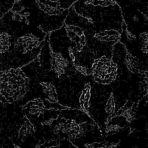 cushions gold and cushion set 3D model_5