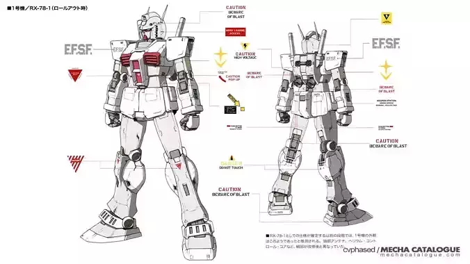 RX781 PROTOTYPE GUNDAM ROLLOUT CONVERSION KITS FOR 144 EG RX782 3D print model