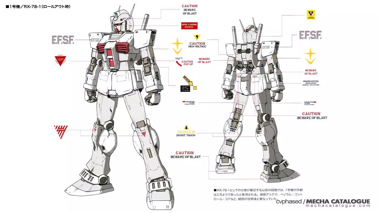 RX781 PROTOTYPE GUNDAM ROLLOUT CONVERSION KITS FOR 144 EG RX782 3D print model_0
