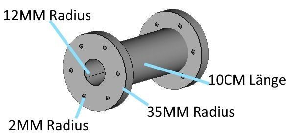 Straightpipe or Straighttube 3D print model_1