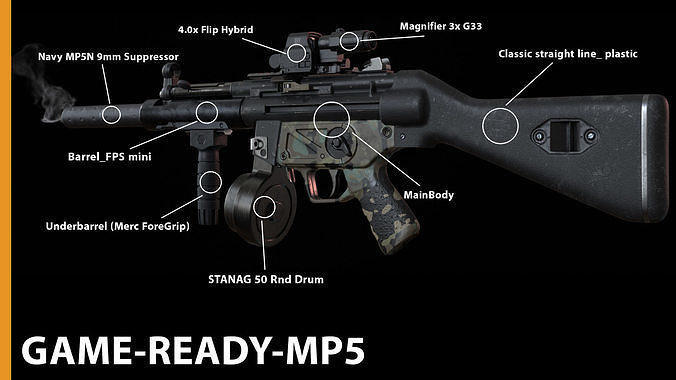GameReady MP5 assault rifle Low-poly 3D model