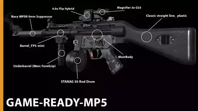 GameReady MP5 assault rifle Low-poly 3D model