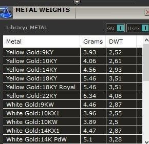 stylish  wedding set pendant and ring  3D Model Collection_29