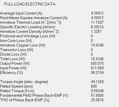 Axial Flux Coreless Motor 3D model | CGTrader