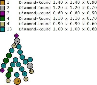 The Fire Charm 3D print model_3