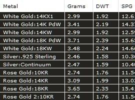 Halo Diamond Ring 3 3D print model_8