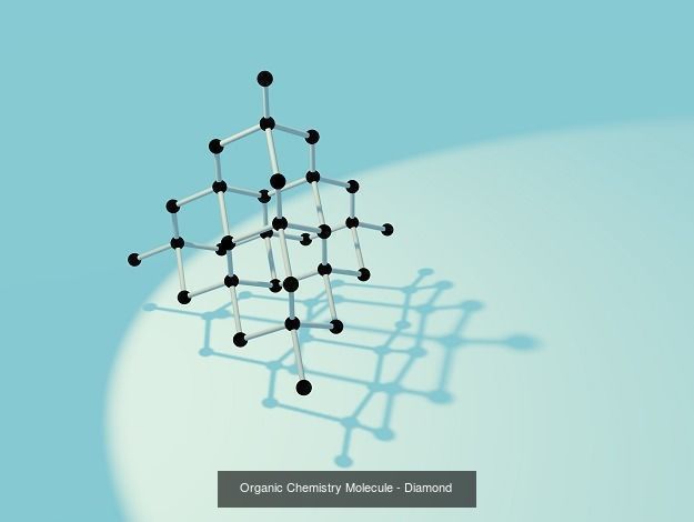 MEDICAL SCIENCE MOLECULES PACK 3D Model Collection_3