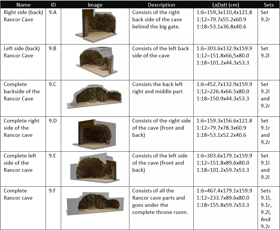 Jabbas Throne Room - Set 10 - Main Hangar 1-18 scale Kenner 3D print model_37