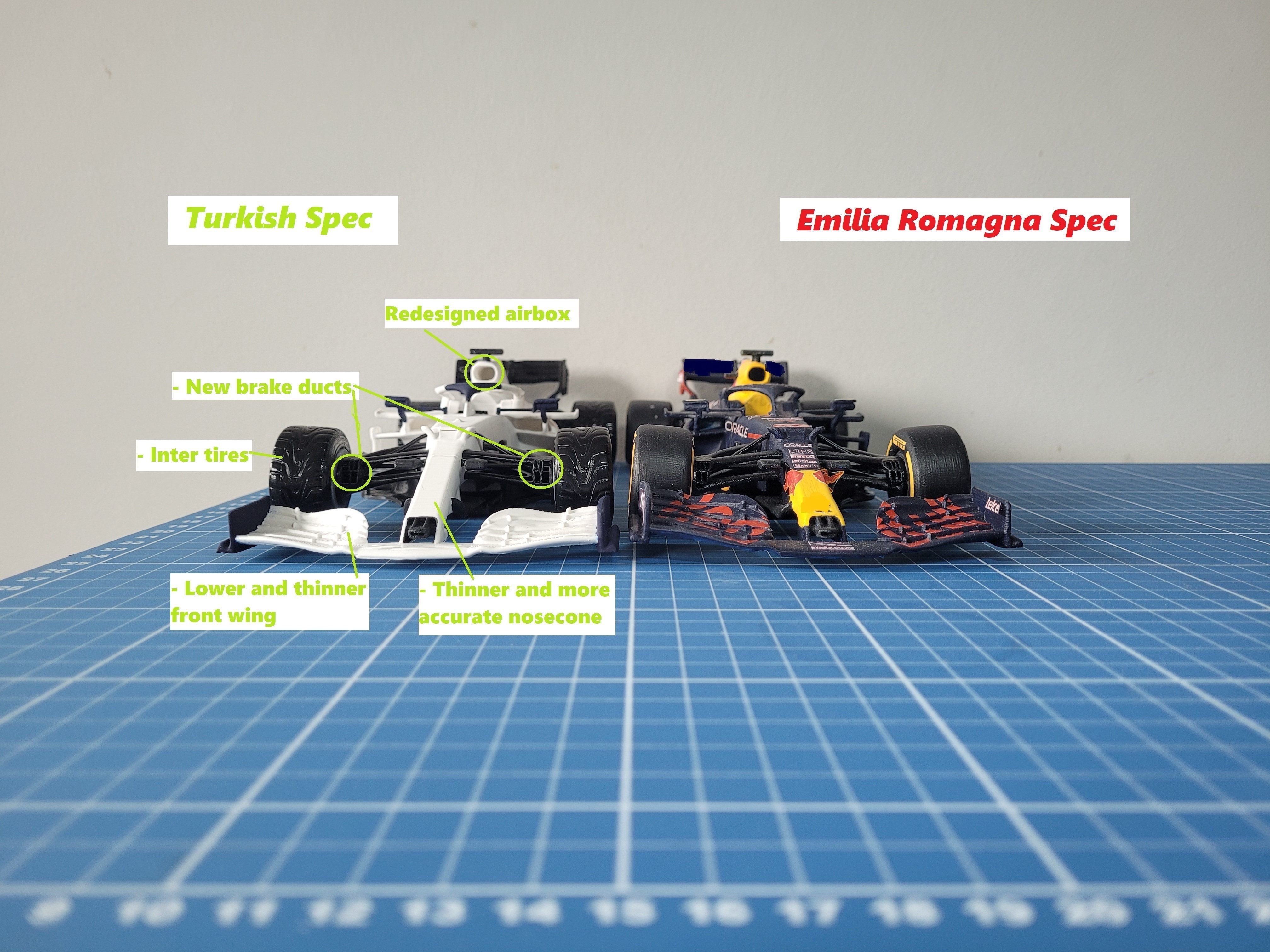 3D PRINTABLE RED BULL 2021 F1 CAR - TURKISH SPEC 3D print model_1