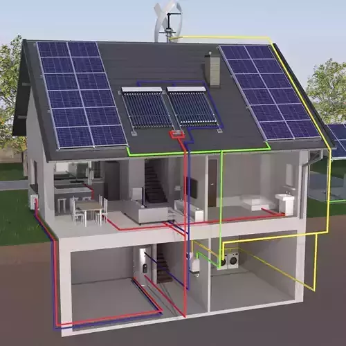 Home Solar Energy System 3D model
