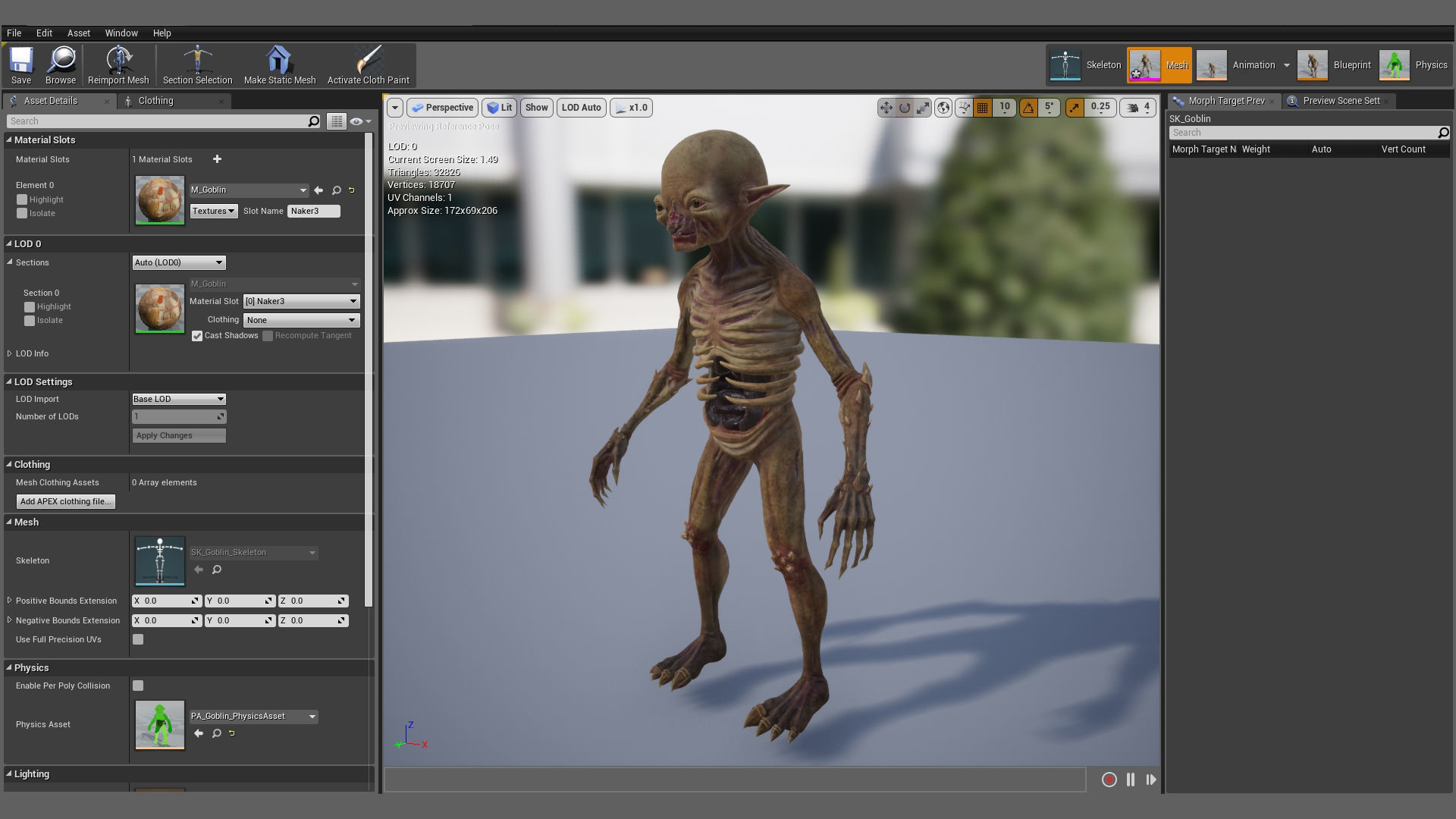 Ripper Goblin Low-poly 3D model_6